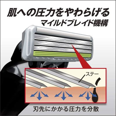 Feather "F-System Samurai Edge" Запасные кассеты с тройным лезвием для станка